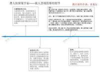 海口胡双科技有限公司