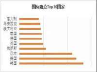 海口胡双科技有限公司