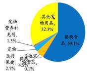 海口胡双科技有限公司