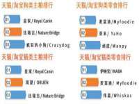 海口胡双科技有限公司
