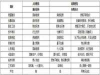 海口胡双科技有限公司