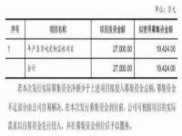 海口胡双科技有限公司