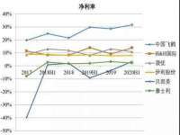 海口胡双科技有限公司