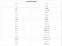 海口胡双科技有限公司