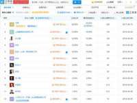 海口胡双科技有限公司